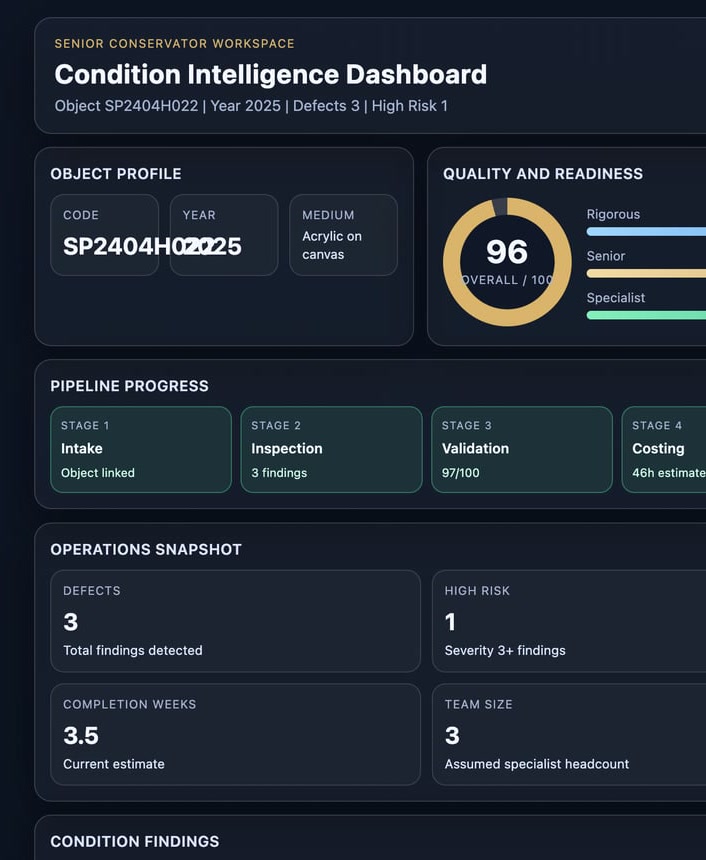 CollectionsAI dashboard showing quality and readiness, pipeline progress, and operations snapshot.